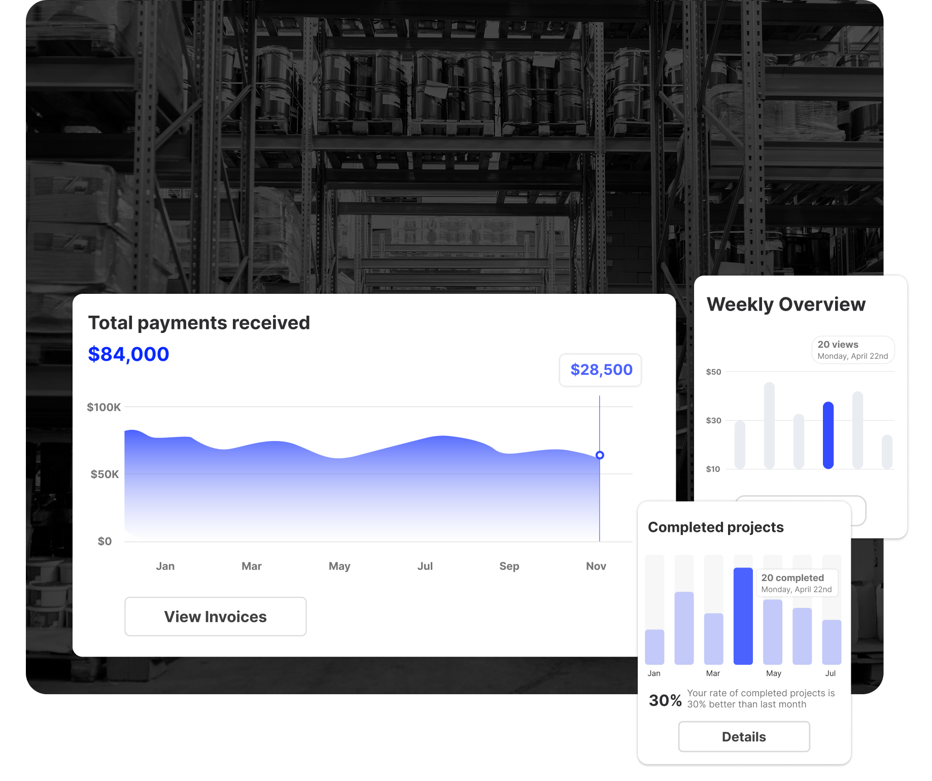 SAP Automation